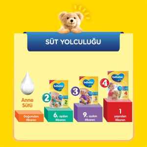 Bebelac 2 Devam Sütü 400 Gr