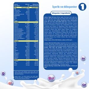 Bebehum Teneke 1 Bebek Sütü 400 gr 0-6 Ay x4 Adet