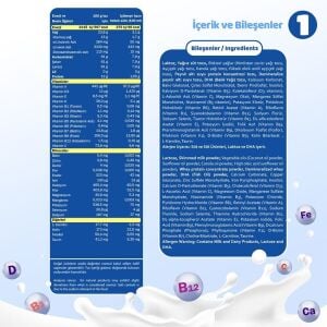 Bebehum Teneke 1 Bebek Sütü 400 gr 0-6 Ay x12 Adet